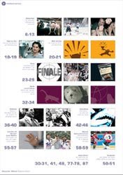 lions meisteredition